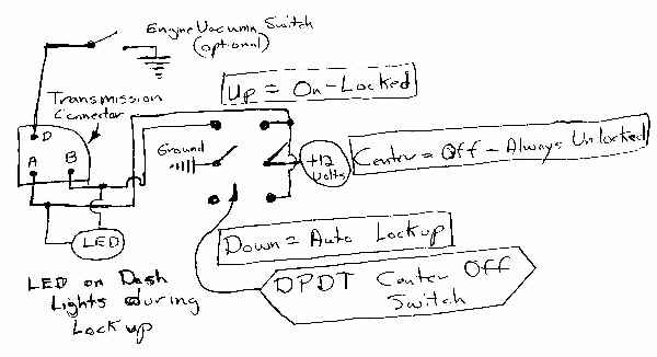 700r4 Troubleshooting Chart